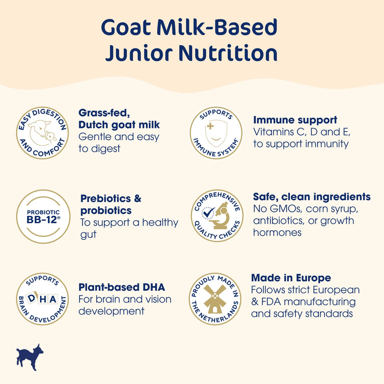 Kabrita 4 Junior Goat Milk 400g