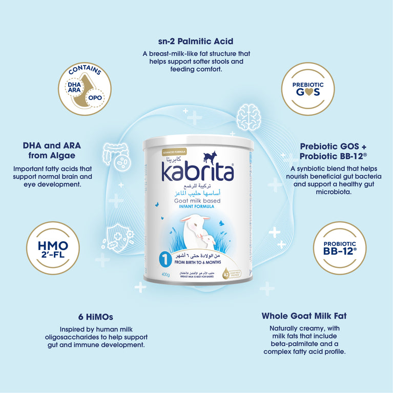 Kabrita 1 Goat Milk Infant Formula 400g