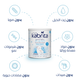 Kabrita 1 Goat Milk Infant Formula 800g