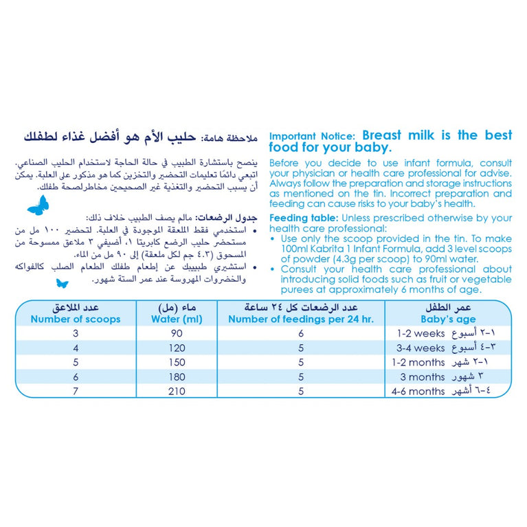 كابريتا ١ حليب ماعز للرضع 400 جرام