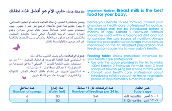 كابريتا ٢ حليب ماعز للمتابعة 800 جرام